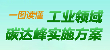 快訊！《工業(yè)領(lǐng)域碳達(dá)峰實(shí)施方案》印發(fā)，到2025年，規(guī)上工業(yè)單位增加值能耗較2020年下降13.5%